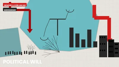 Political Will atau Political Talk? Krisis Anggaran Perlindungan Perempuan di Indonesia