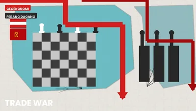 Reposisi Indonesia dalam Konstelasi Geoekonomi Baru: Antara Peluang dan Jebakan
