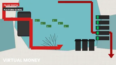 Virtual Money, Real Problem: Mencari Pajak dari Platform Digital Global