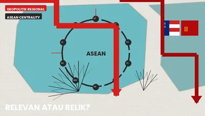 ASEAN Centrality di Tengah Rivalitas AS-China: Relevan atau Relik?